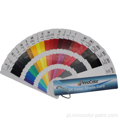 Innocolor High Gloss Automotive Repair Auto Falla